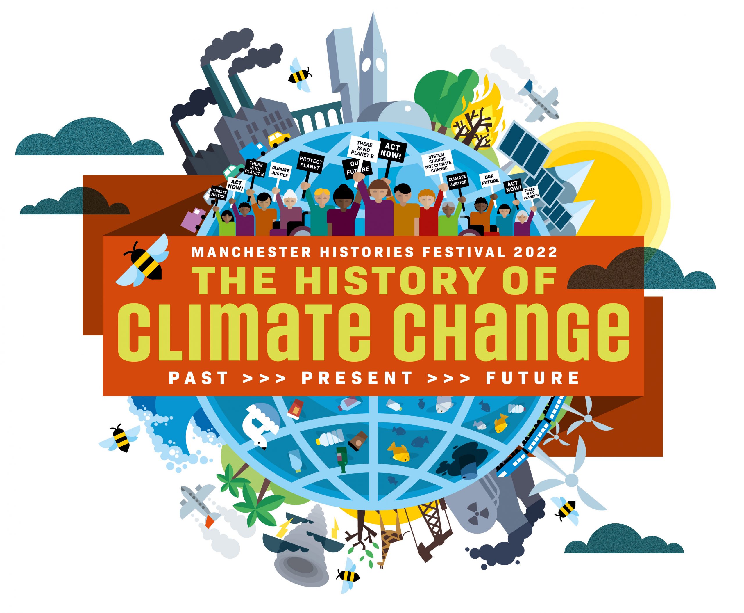 Manchester Histories Festival 2022 – The History of Climate Change